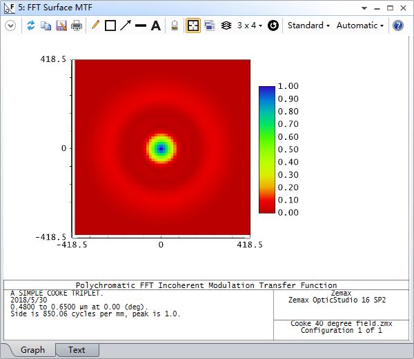 用solidworks绘制螺母的方法